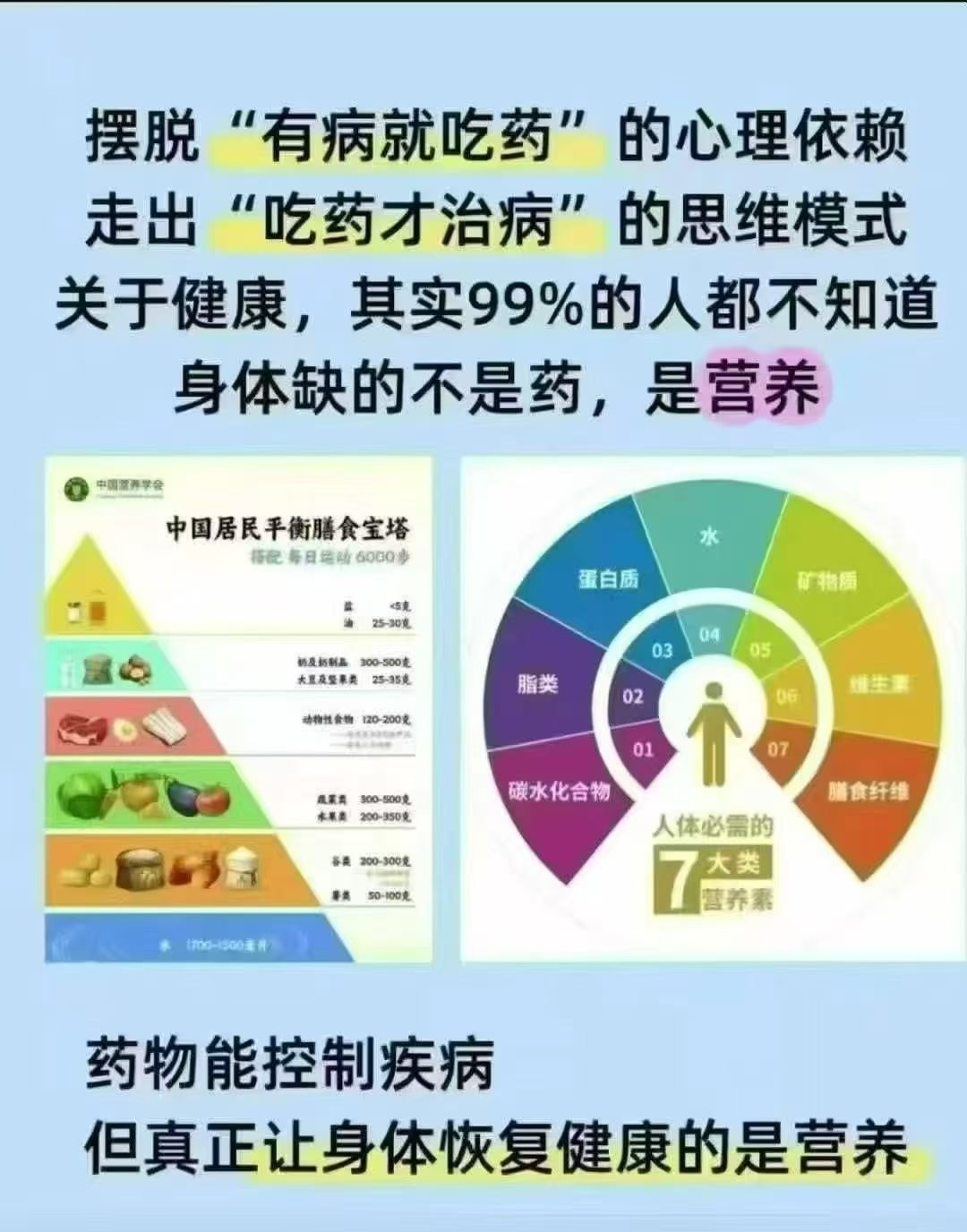 <strong>如何守护肠道健康</strong>